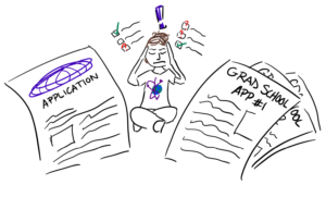 Grad school application graphic