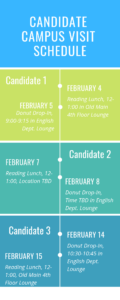 Candidate Campus Visit Schedule